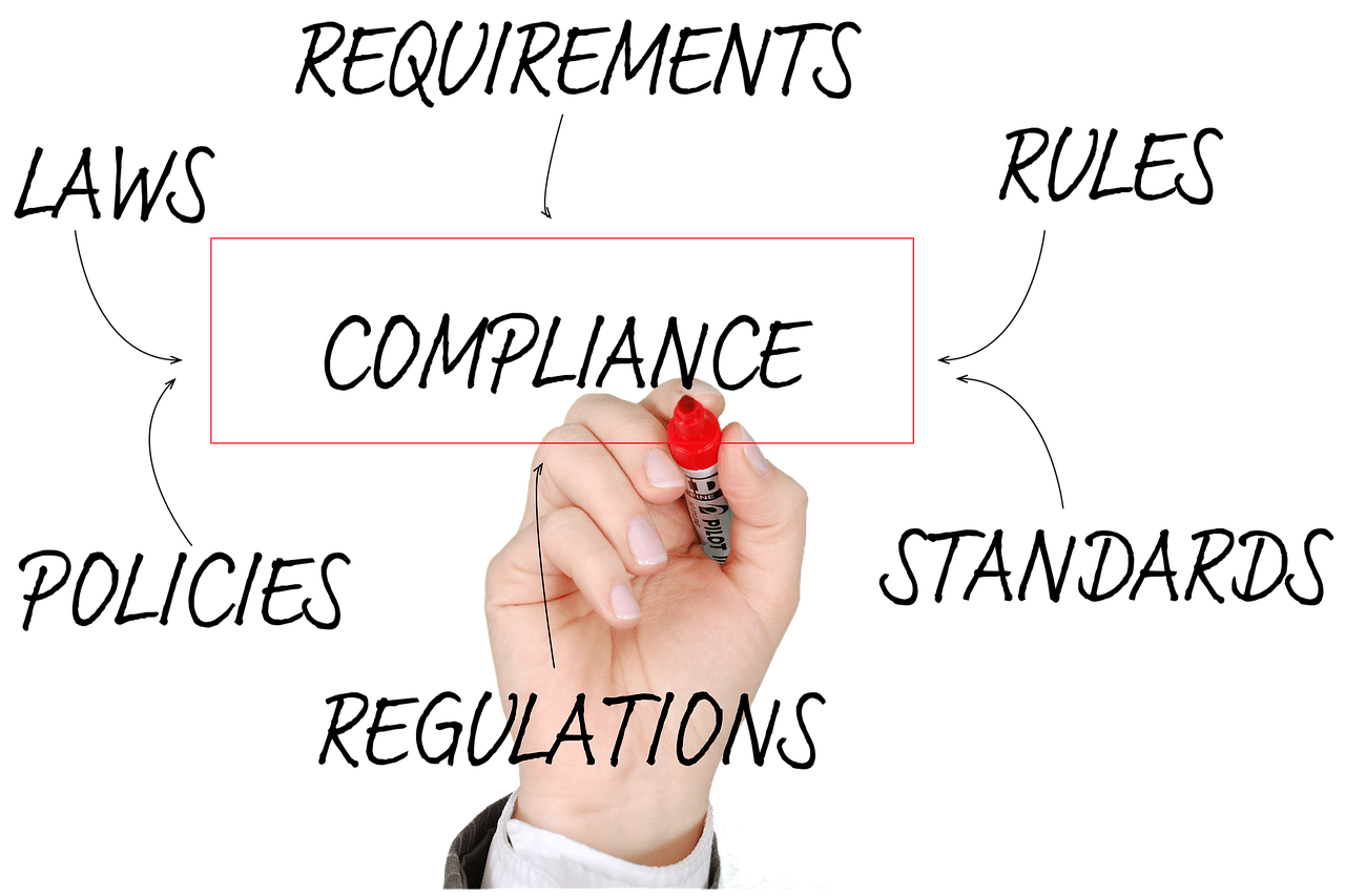 Tips for demonstrating compliance to the awareness requirement