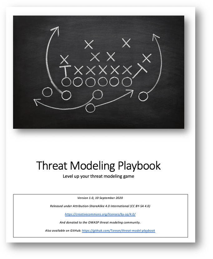 Threat Modeling Playbook Threat Modeling Playbook