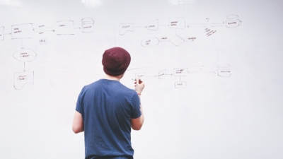 Fast tracking FDA approval by using Threat Modeling 4 whiteboard 849810 1920