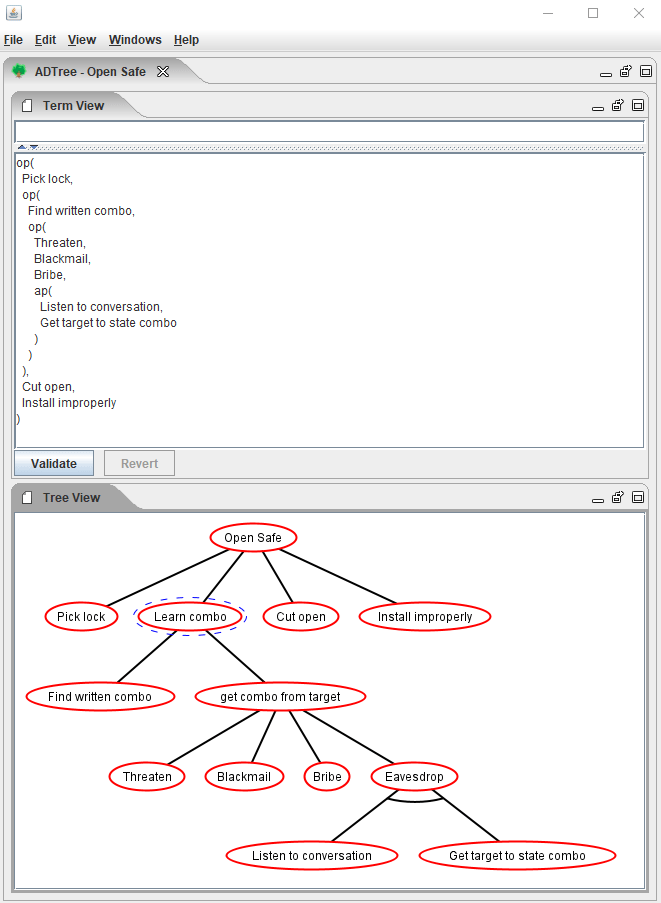 Attack tree