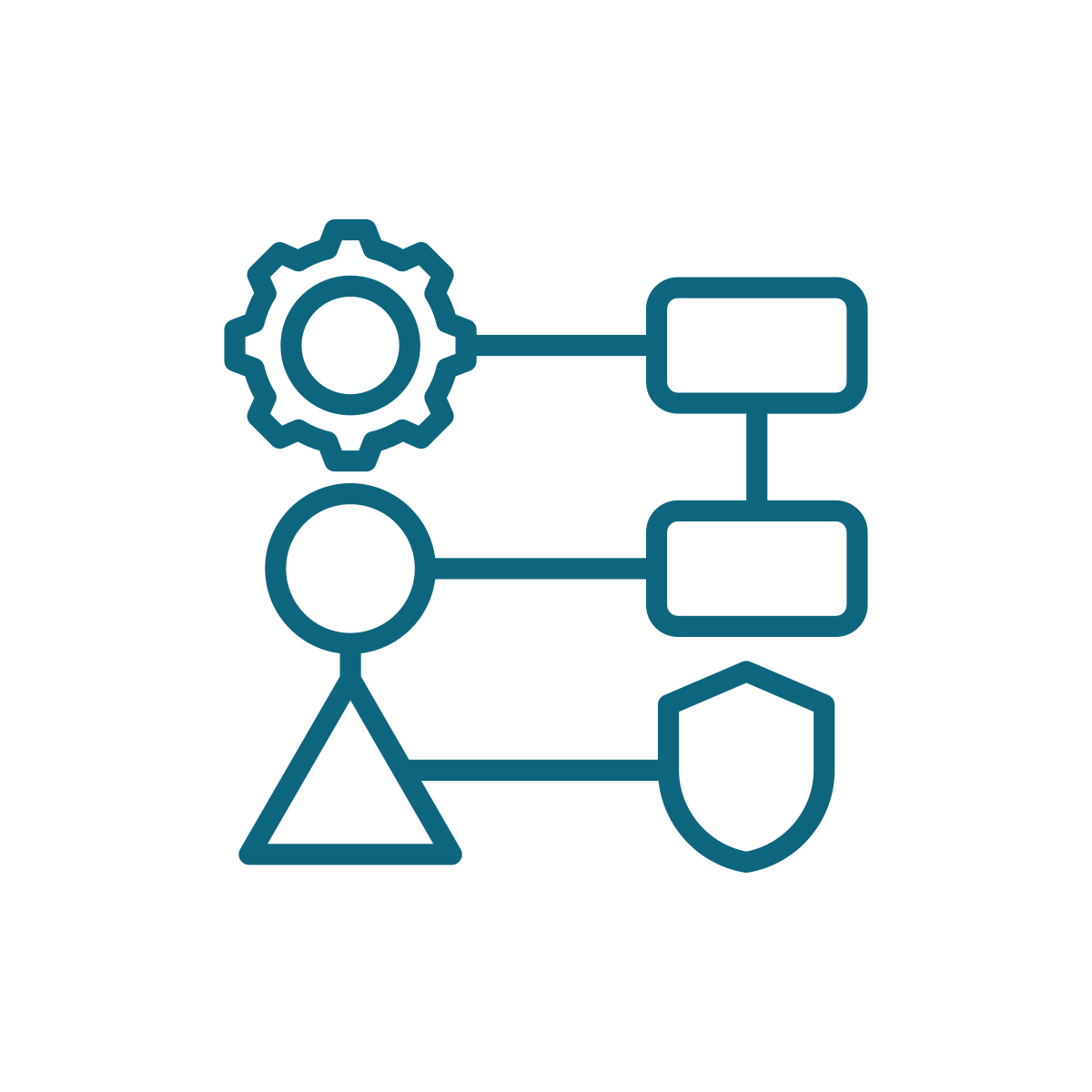 noun threat modeling 5199166 0E667E