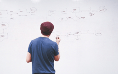 MedTech Threat Modeling