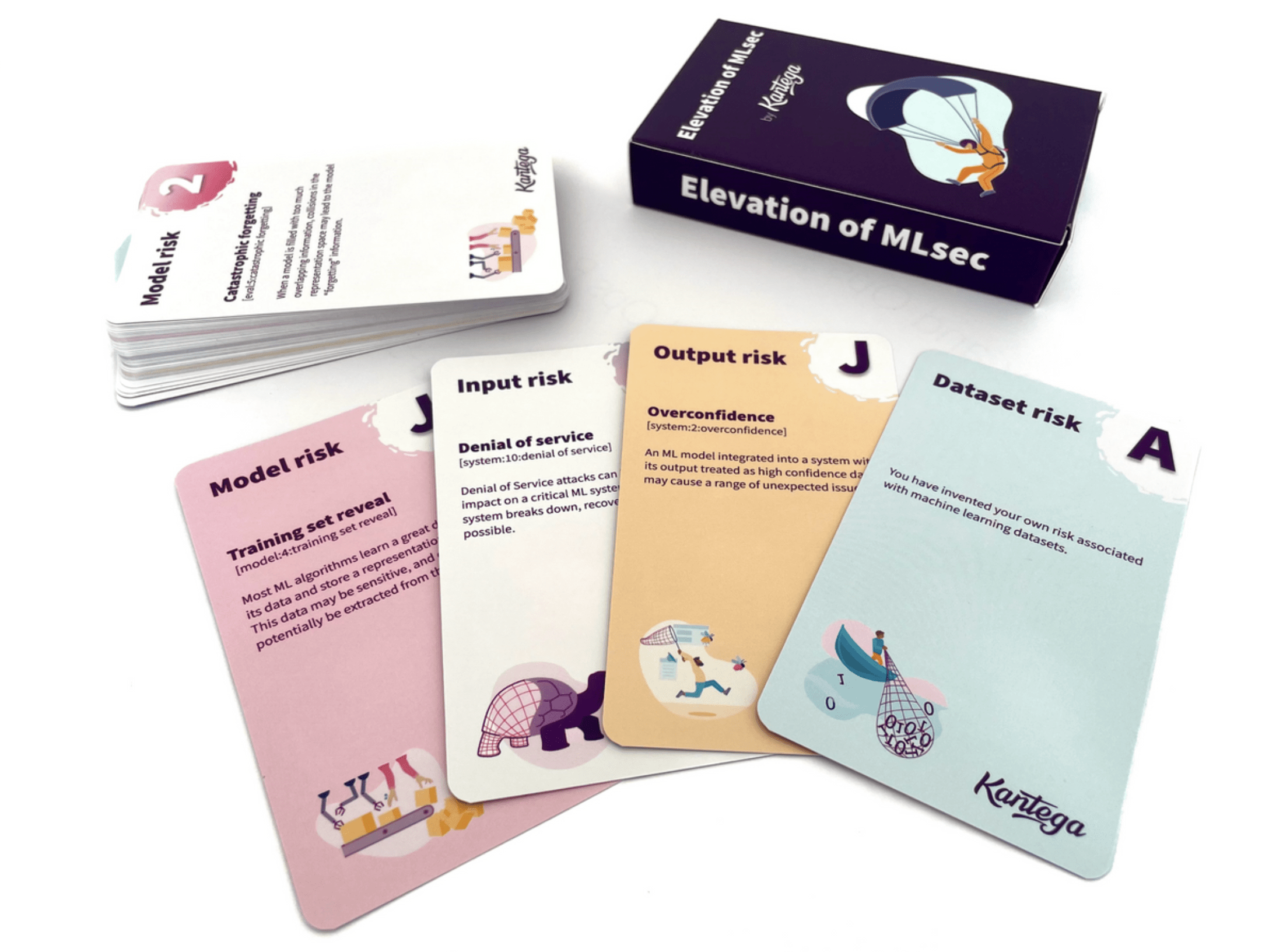 Elevation of MLsec Game Cards
