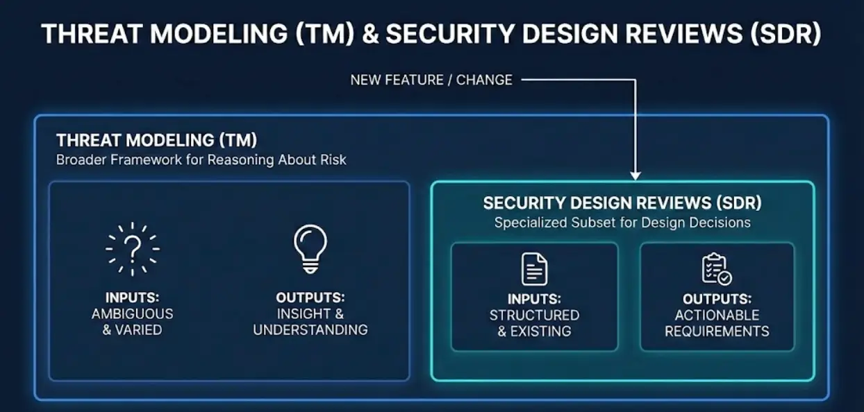 Screenshot 2026 01 20 at 10.32.01